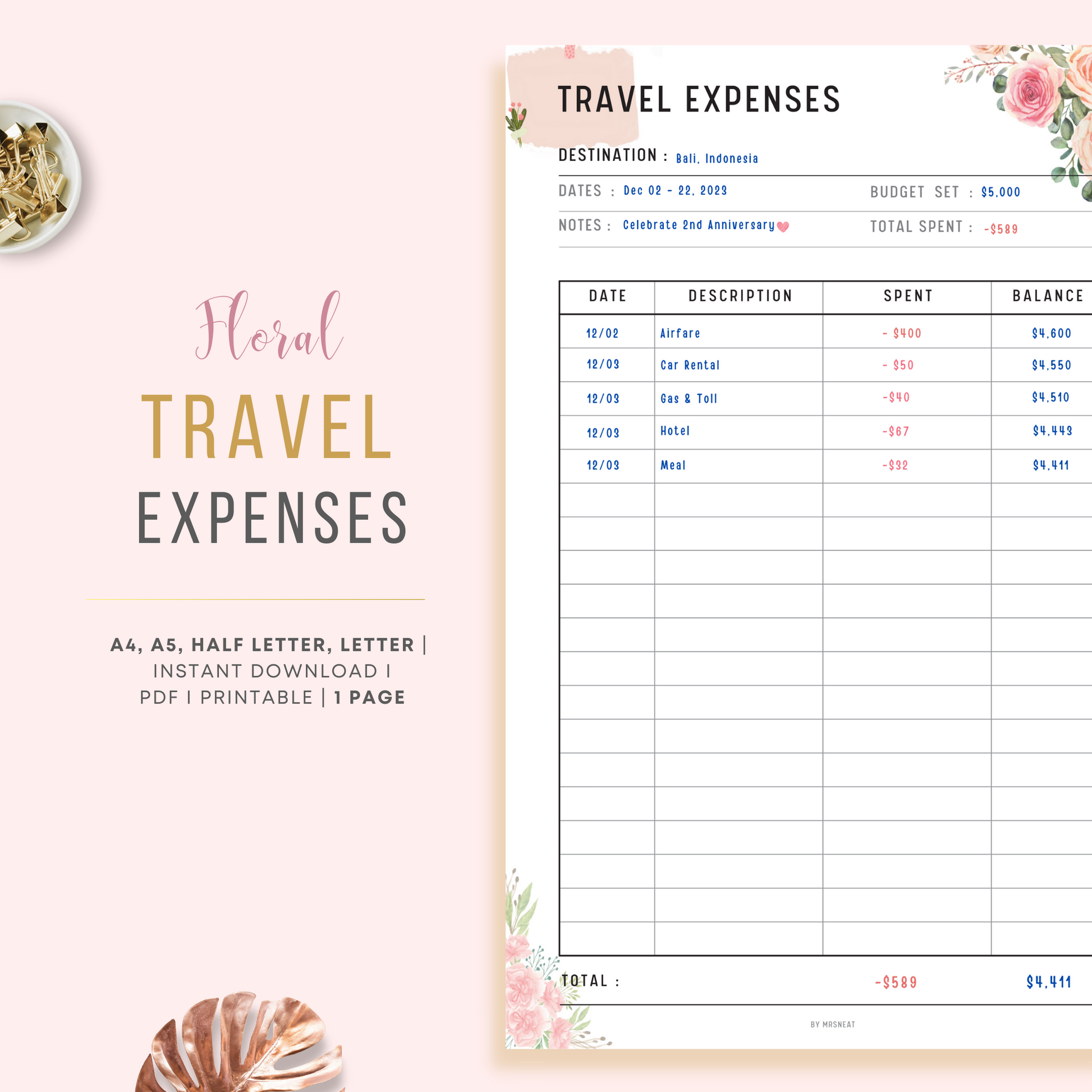 Beautiful and Cute Pink Floral Travel Expenses Tracker Planner in Minimalist Design